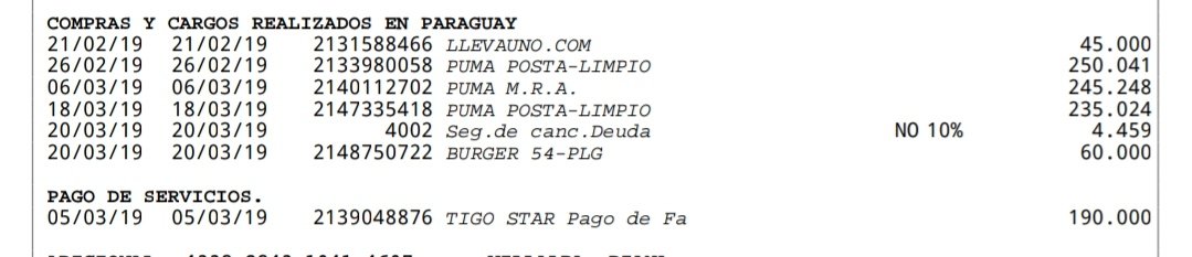 ekkupp's tweet photo. @ItauParaguay en el extracto de tarjeta aparece una transacción que no realicé, encima ponen fecha de marzo en la operación, en el extracto de marzo no tengo nada de eso y no recuerdo haber comprado nada de lo lugar que dice.@sedecopy https://t.co/462RdZXZeF