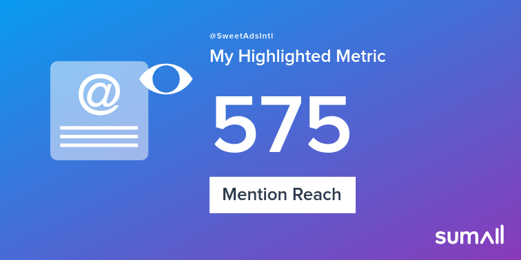 My week on Twitter 🎉: 3 Mentions, 575 Mention Reach, 3 New Followers. See yours with sumall.com/performancetwe…