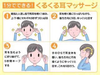 とにかく耳をまわしてみて！これだけで顔の浮腫だいぶマシになるから。