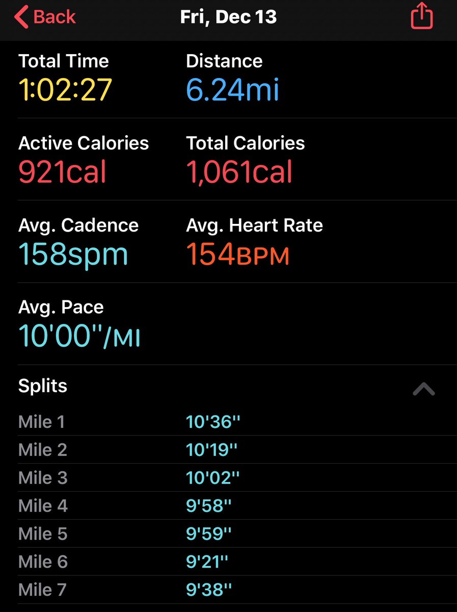 larryemil's tweet photo. Un 10k a 10 la milla 🔥🔥🔥🔥🔥🔥#10krun ##10krunning #cardioworkout #fridaycardio #applewatch #indoorrunning https://t.co/WaGapHjiz5