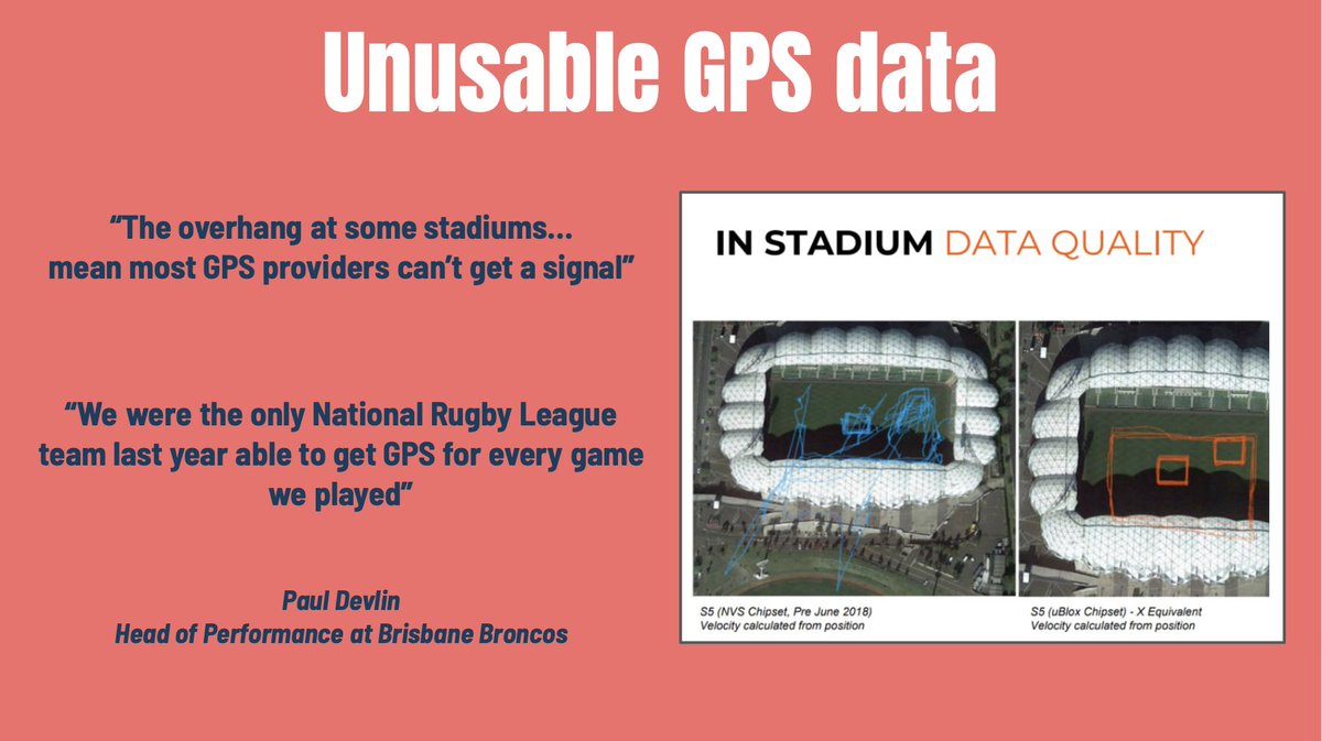 dragflickscores's tweet image. 🇺🇸 RT | USA Field Hockey | RT ChrisAFry: Enjoyed co-presenting at #CoachesForum2019 yesterday with PhilEdwardsFH. Beyond the hockey specific content/examples, the attached images were part of our presentation and should be food for thought for analysts/c…