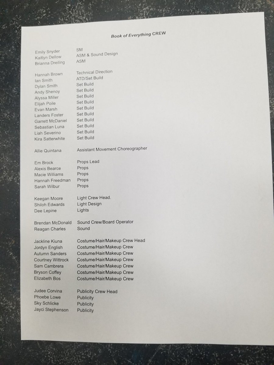 TheatreFalcon's tweet photo. Spring Show Companies 2020! Thank you to all who auditioned! https://t.co/rTgBTN1HiM