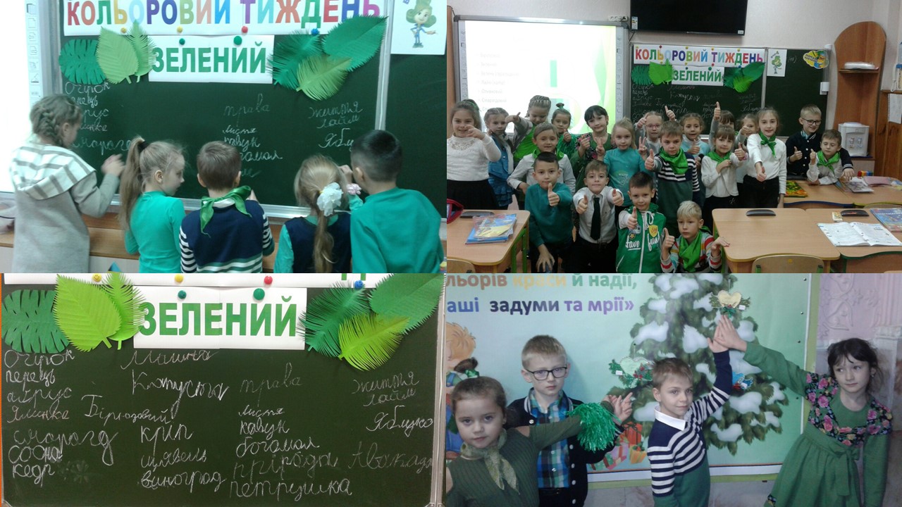 Зображення