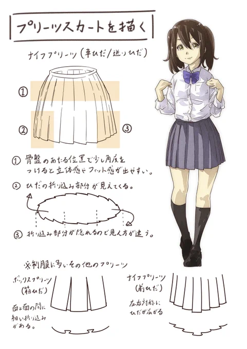 プリーツスカートを描く方法。 