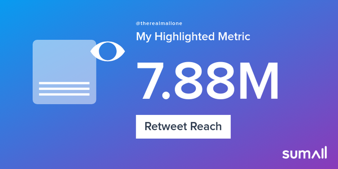 My week on Twitter 🎉: 15 Mentions, 465 Mention Reach, 96 Likes, 20 Retweets, 7.88M Retweet Reach. See