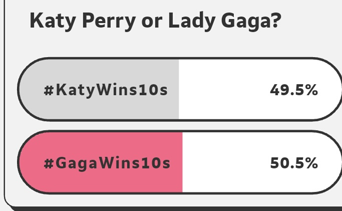 thebella06's tweet image. 🚨 MONSTERS 🚨

Goal: 50 RETWEETS and 50 REPLIES THIS TWEET. Can we get ?👇

Use: #GagaWins10s