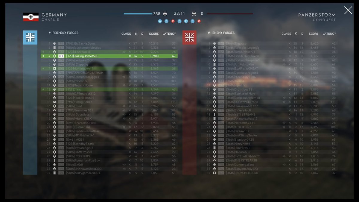 rclapping21's tweet image. Had another fun JTO tonight against the 36th Engineer Battalion (I think idk) Most of @heeresgruppe was in attendance @123rdID  @58thInfDiv @7thOmst and DwB