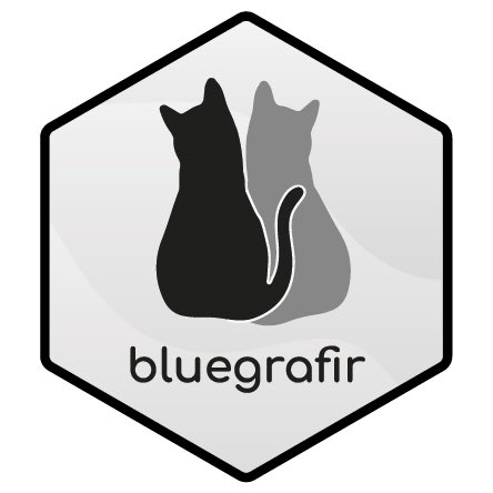 StatsSOS's tweet image. Bluegrafir package in major developmental stage #R #rstats #bluegrafir #github the goal is to reach CRAN!