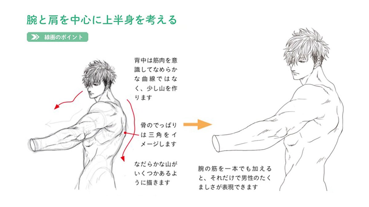 玄光社 超描けるシリーズ Twitterissa 超描ネタ帳 筋肉質な男性の背中の表現は 滑らかな曲線ではなく 筋肉で山を作るイメージ 腕の筋は一本加えるだけで たくましさが表現できますよ イラストはつよ丸さん Tsuyomaru1a キャラクターデッサン画力