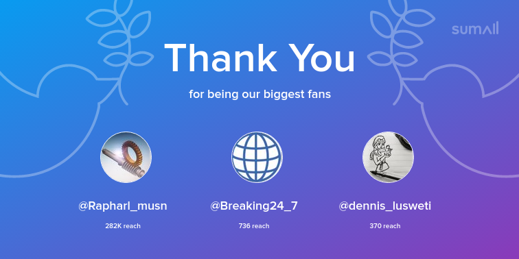 WIkiListShow's tweet photo. Our biggest fans this week: Rapharl_musn, Breaking24_7, dennis_lusweti. Thank you! via https://t.co/5UdWAEEWMU https://t.co/s8mS7LpBUP