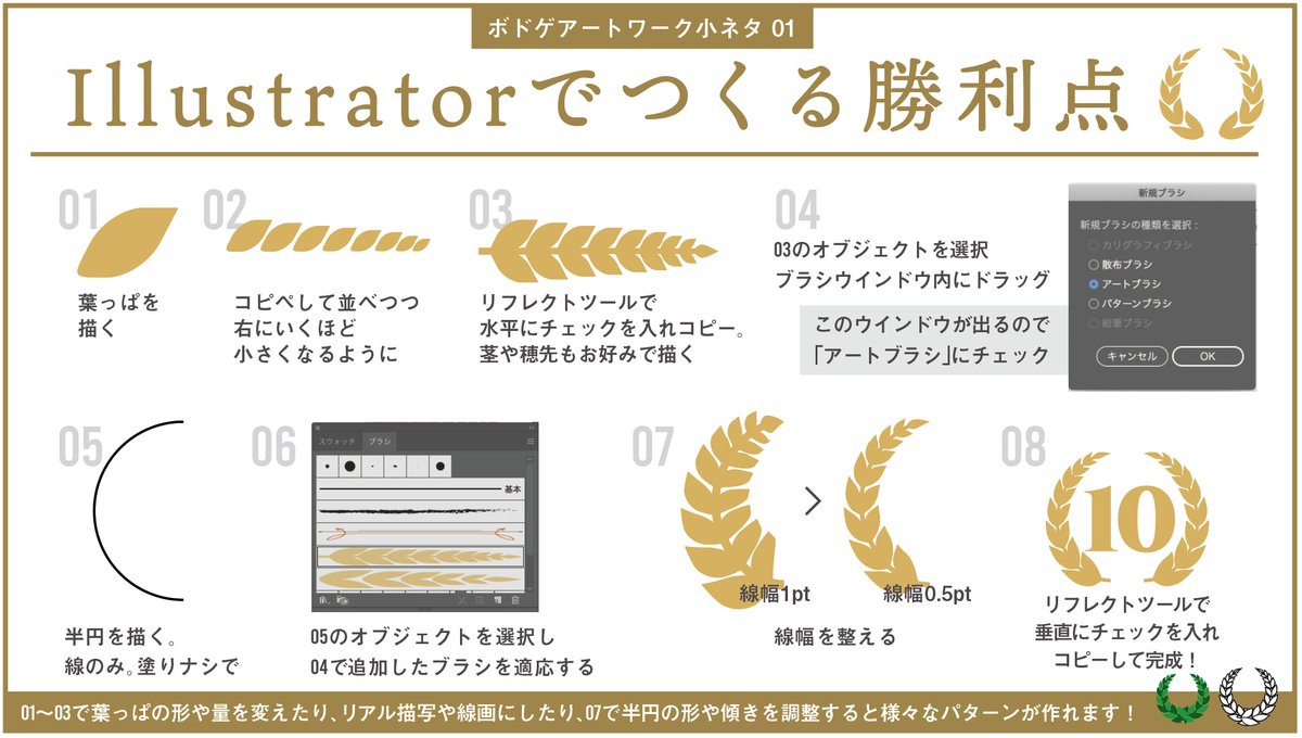 別府さい Sai Beppu Twitterissa ボードゲームのアートを行ううえで役に立ちそうなイラレ小ネタを思いついたのでアップします この方法なら様々な勝利点 月桂樹 マークを歪ませず簡単に作れます ボドゲイラレ