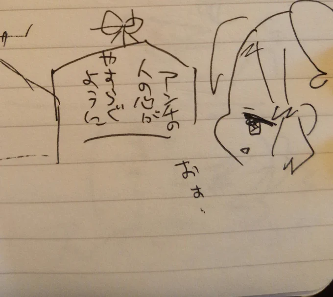 前神社行った時こんな絵馬見つけて本気だ…って思ったり 