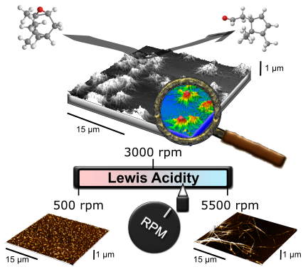 BertWeckhuysen (@bweckhuysen) on Twitter photo PhD student Laurens Mandemaker (@ldbmandemaker) just publishes in <a href="/ChemEurJ/">ChemEurJ: Chemistry - A European Journal</a> on nano-web surface-mounted MOF films.
These nano-web coatings have a higher amount of Lewis acid sites, and are more performant in alfa-pinene oxide isomerization.
More info: doi.wiley.com/10.1002/chem.2… PhD student Laurens Mandemaker (@ldbmandemaker) just publishes in <a href="/ChemEurJ/">ChemEurJ: Chemistry - A European Journal</a> on nano-web surface-mounted MOF films.
These nano-web coatings have a higher amount of Lewis acid sites, and are more performant in alfa-pinene oxide isomerization.
More info: doi.wiley.com/10.1002/chem.2…