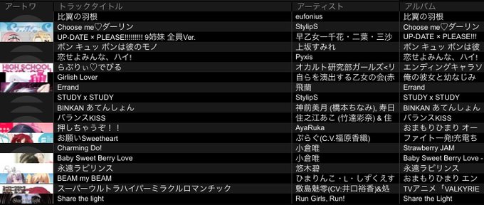 Futuring Pのtwitterイラスト検索結果 古い順