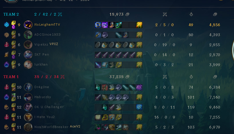 Its_Leigham's tweet photo. @riotgames   how thee hell are people like this getting away with it, 3 people on my team inting the whole game.
they reply when I say ill report `idc ill make another account` https://t.co/lcwM1nUVSh