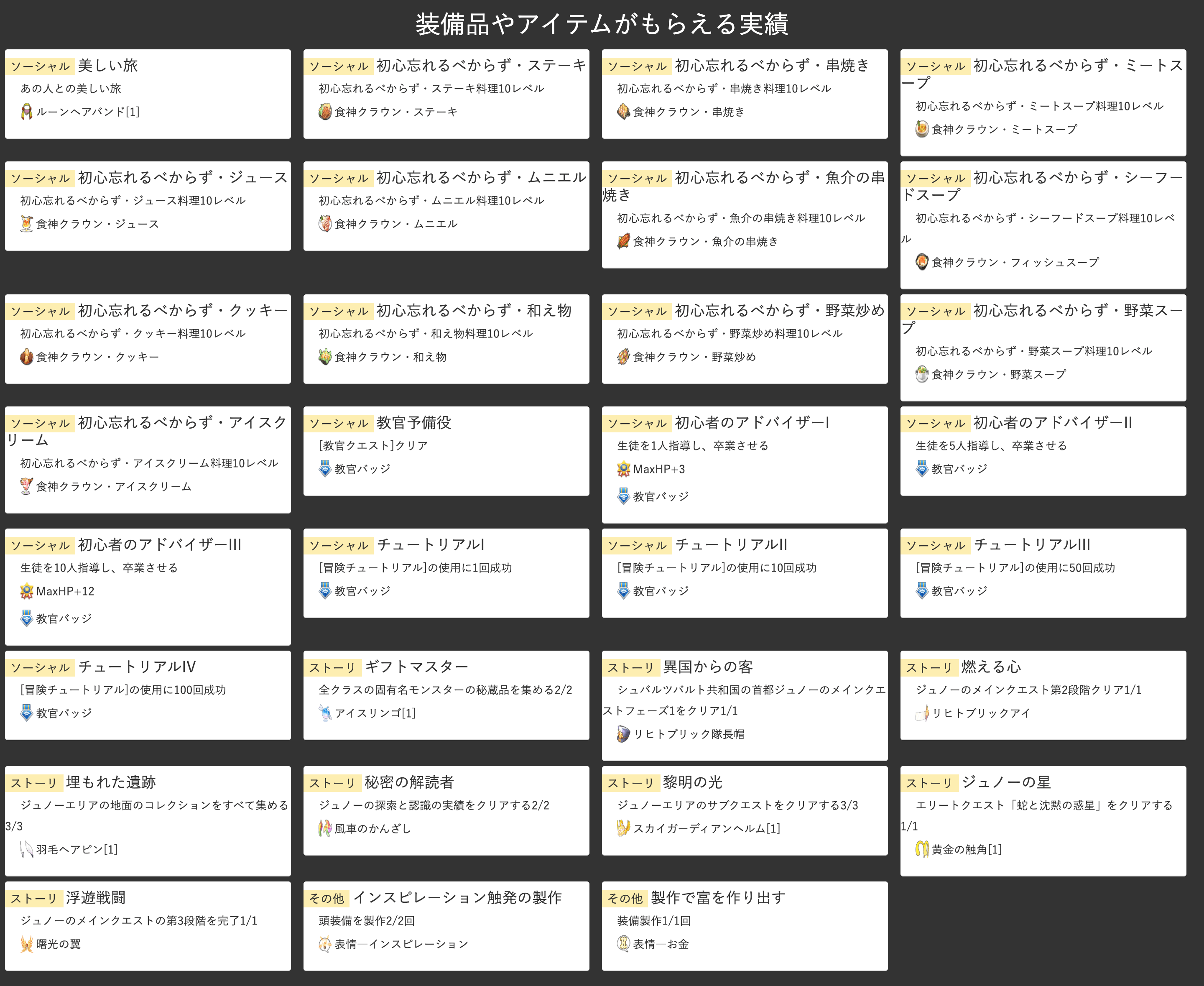 Namaniku ラグマス Namanik Twitter