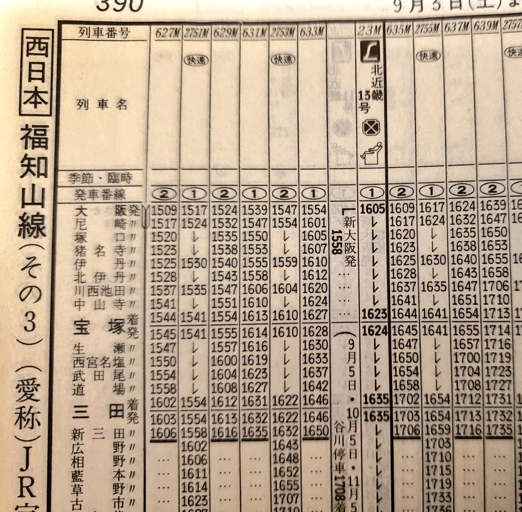 ぷ に ぷ に On Twitter Jr宝塚線 平成6年9月4日ダイヤ改正時刻表 関空開港時に近畿圏で行われたダイヤ改正のものだが Jr 東西線関連の快速がない以外は同じパターン 快速は中山寺 西宮名塩通過だった この基本パターンが25年近くそのままなのに驚く Https T