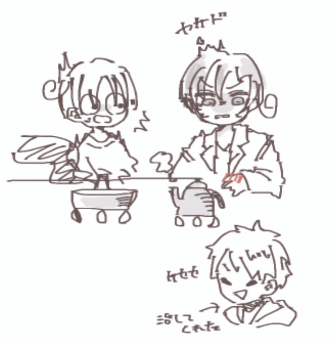 昨日の 