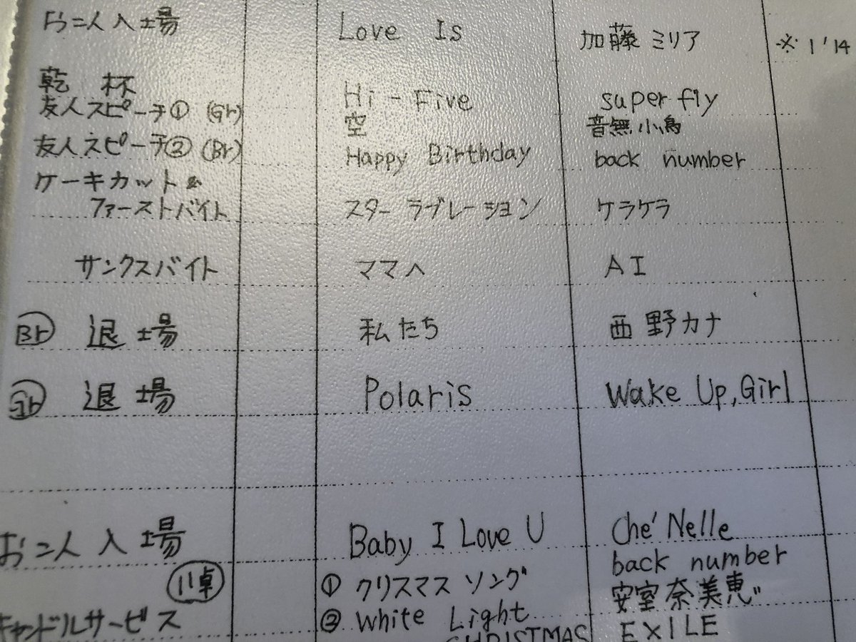 Qoo_wug_p tweet picture