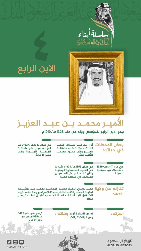تاريخ آل سعود Alsaud History Sur Twitter تفضل الله يحفظك هذه معلومات مختصرة عن الأمير محمد بن عبدالعزيز رابع ابناء المؤسس Https T Co Jmtmn6n5d8