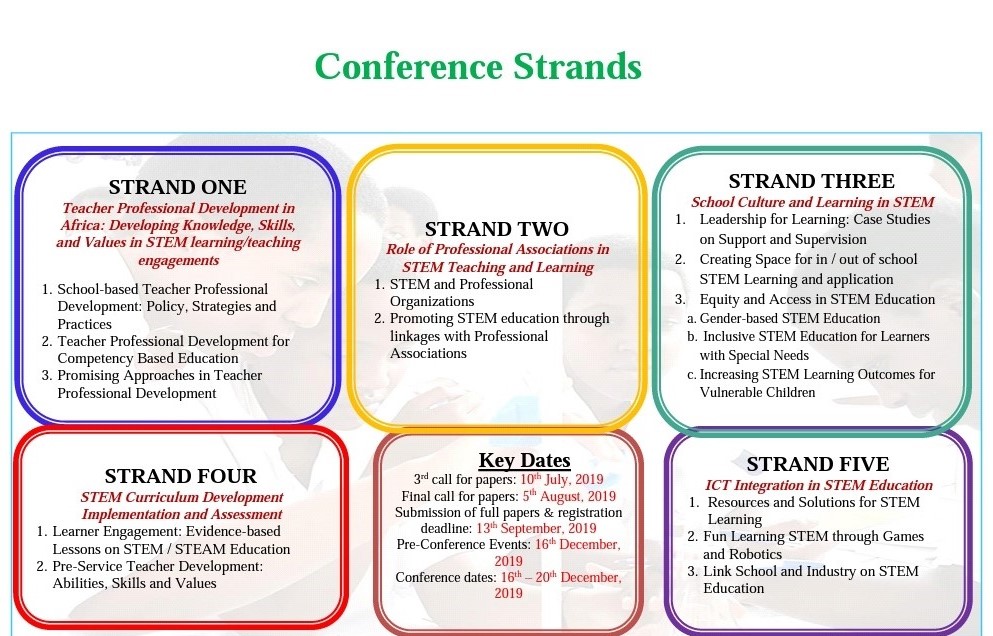 comsteda_kenya's tweet photo. 2 days to go

Discussions during the conference will be based upon the five strands which are; https://t.co/ctOT3lNYtU
