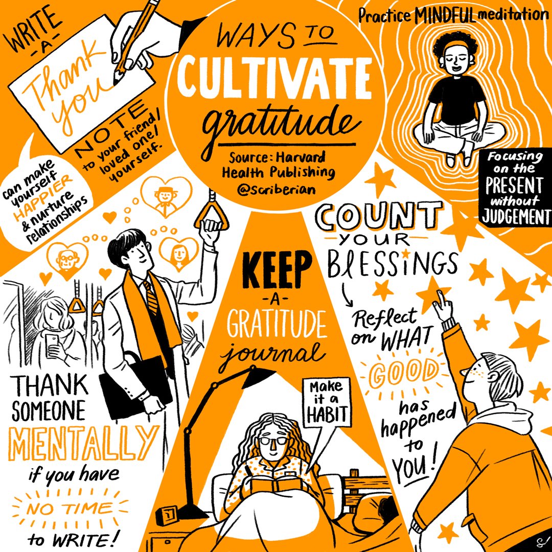 IFVP (@ifvp) on Twitter photo RT <a href="/scriberian/">Scriberia Ltd</a>: Count your blessings and reflect on the good. Fancy some ways to cultivate #gratitude? #sketchnote RT <a href="/scriberian/">Scriberia Ltd</a>: Count your blessings and reflect on the good. Fancy some ways to cultivate #gratitude? #sketchnote