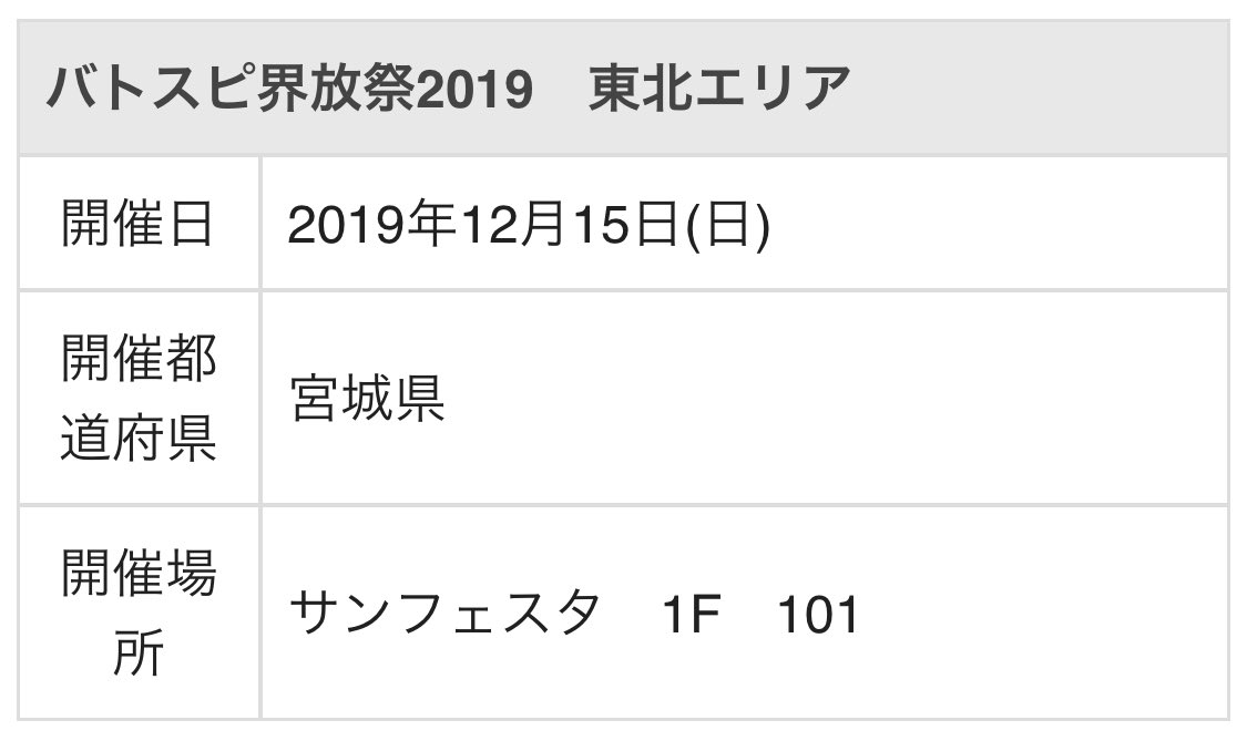 アグレッシブ健太 会場大盛り上がりでスタート致しました ガーディアンバトルでは販売前のカードを使ったバトルも まだ未公開のイラスト違いシークレットカードも登場 13時からはカリスマサイン会もあるから遊びに来てね 来週の北陸会場は俺は