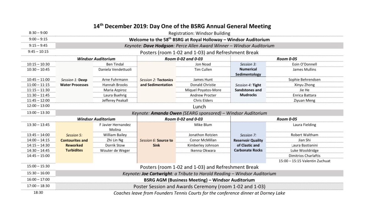 After registration &amp; keynote, we get day 1 of #BSRG19 <a href="/brit_seds/">BSRG</a> <a href="/RHULEarthSci/">RHUL Earth Sciences</a> under way with scientific oral &amp; poster sessions. We have 4 ongoing sessions about #sedimentology this morning: #deep_water; #tectonics; #numerical; #tight_sandstone_mudstone.