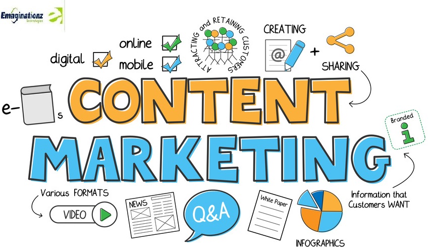 9 Ways to Make Your Content Marketing More Effective.

1. Have a plan.
2. Know your audience.
3. Know where and when to post
4. Quality over quantity.
5. Mix up content.
6. Experiment.
7. Focus on people, not search engine.
8. Optimize your content.
9. Test, analyze and improve.