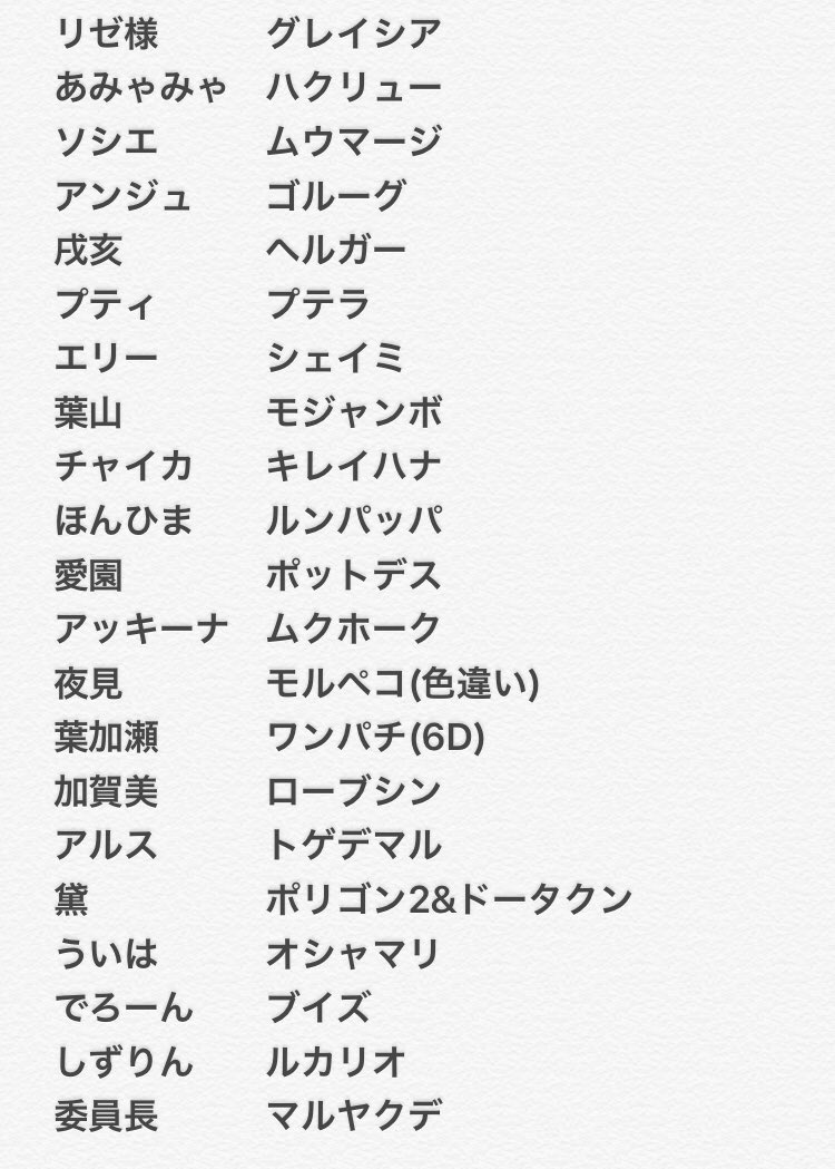 Twitter இல キャプテン シズオカ にじさんじ相棒ポケモンまとめ にじさんじキミにきめた Twitter இல キャプテン シズオカ にじさんじ相棒ポケモンまとめ にじさんじキミにきめた