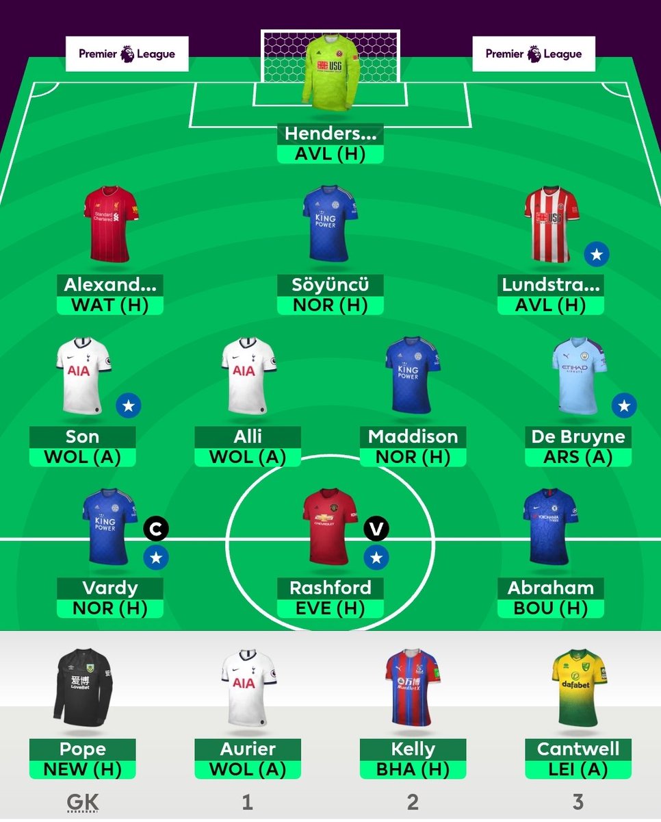 FPL_Bully's tweet photo. #GW17 #Invincibulls 
Locked

2ft

Out 
Robertson
Jiminez 

In 
Aurier (benched)
Rashford 

Good luck all
🐮✌ https://t.co/EA4Z4yGBaG