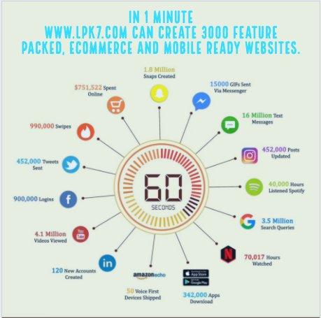 If you can read this, you can get something you actually need handled, done immediately!
[lpk7.com]
Construct an entire website with everything included even eCommerce in 2 seconds with one click on the #1 Instant Website Maker on Earth!
#business #YouCanDoMore #RT