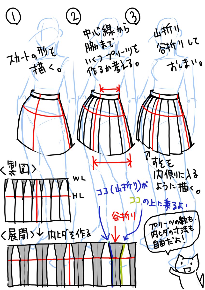 Narimのなんとなく講座ー 今日はプリーツスカートの描き方を 洋服づくりの観 Narimの漫画