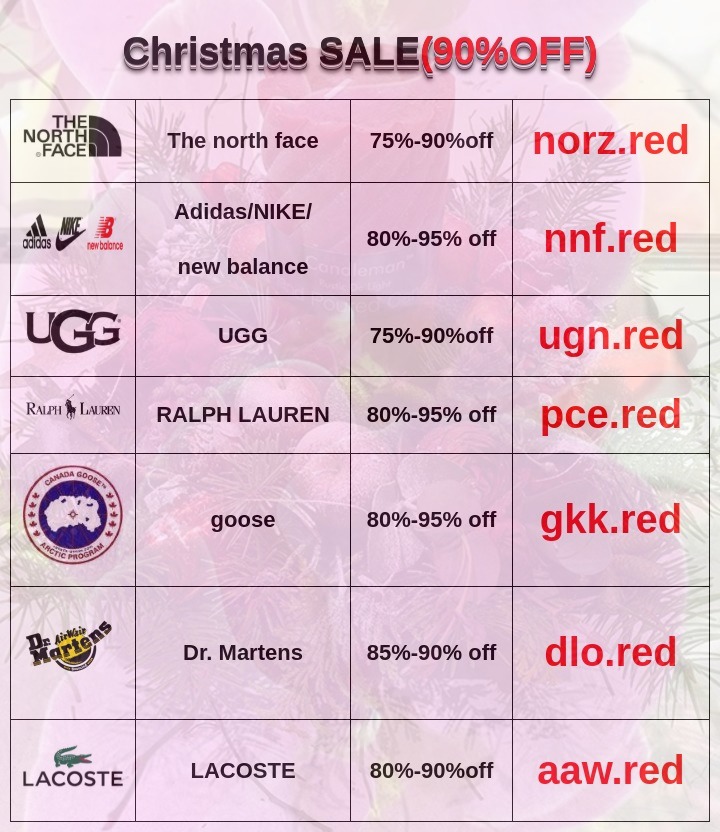 windowizard's tweet image. 