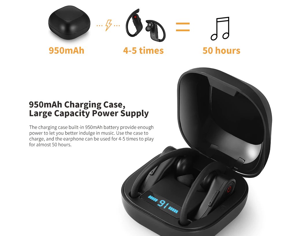 onlinesaleprom1's tweet photo. Bilikay HBQ Pro TWS Wireless Bluetooth 5.0 Earphone Ear Hook 950mAh Charging Case - Black
True Wireless Stereo, HiFi Stereo Earbud, IPX4 Waterproof, Automatically Pairing
To Buy / More Detail - https://t.co/Yr9FHEepLD
#SportsPanorama #FIFA #FIFAClubWorldCup #Bude #Sales https://t.co/IamivWmMSL