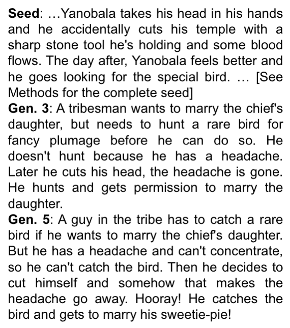 The stories tended to turn into full-blown bloodletting, with a voluntary cut that cures the headache. (6/9)