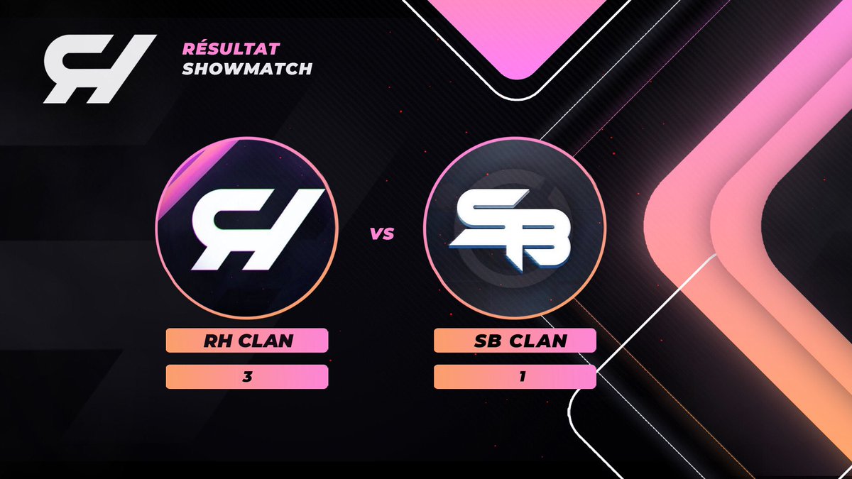 ActuClan_'s tweet photo. 🙏ShowMatch🙏

La @RisehRH s'impose face à la @sBClan4 sous le score de 3⃣ - 1⃣.

📸 @RisehRH https://t.co/a1ne6H64Cq