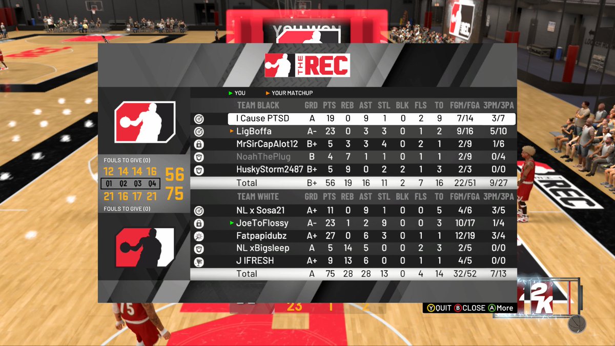 JoexSF_'s tweet photo. #NBA2K20 #RecTimez https://t.co/oPYgZnBuma
