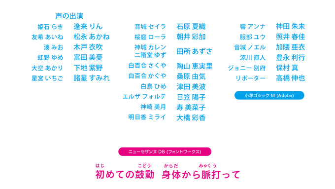 รายการทว アニメのフォント ให แท กแฮช アイカツ 1 ว เคราะห ทว ตเตอร กราฟ ก Whotwi