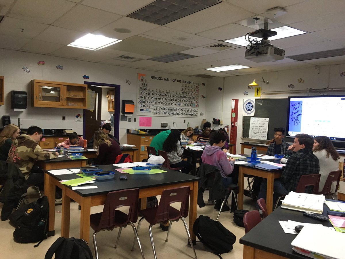 kcmatneyTHS's tweet photo. Tallwood AP Chemistry students doing a JIGSAW strategy yesterday for Types of Solids! #LionAmazing @TallwoodLions https://t.co/m43uf4YqOO