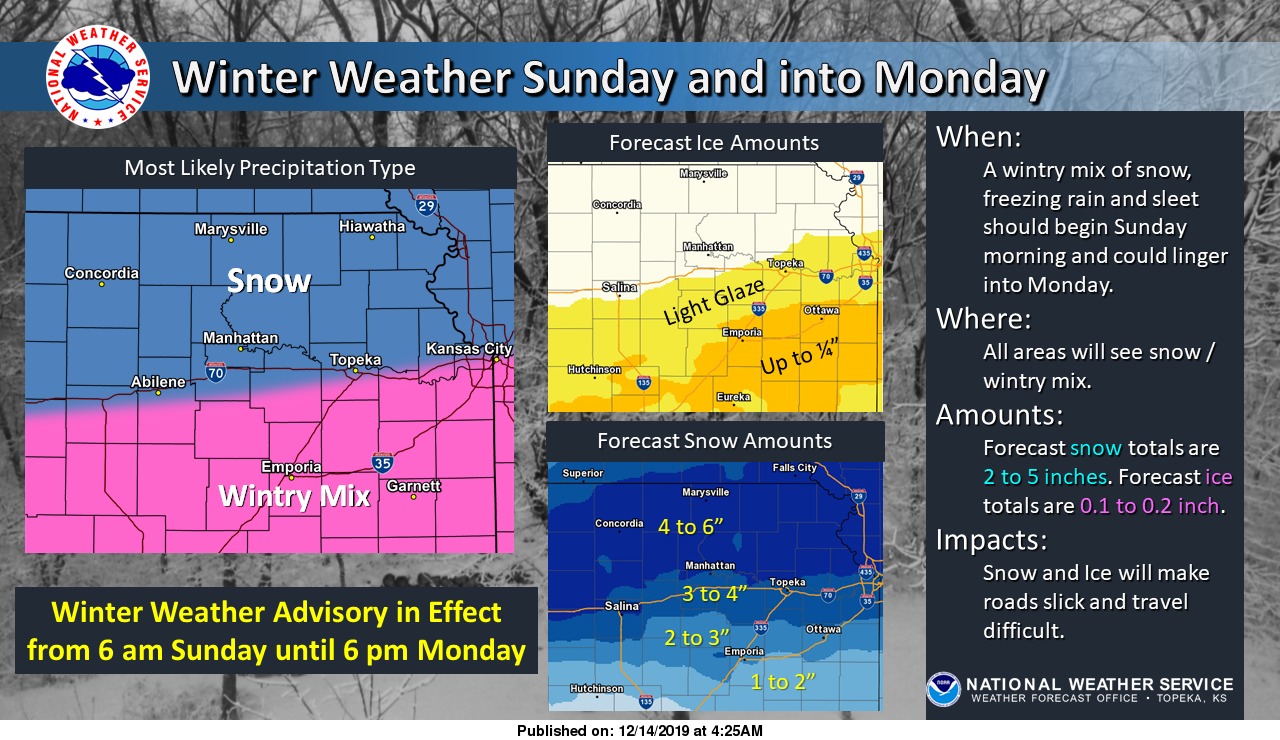 Mayetta Rural Fire District on Twitter "Dec 14, 2019 *Winter Weather
