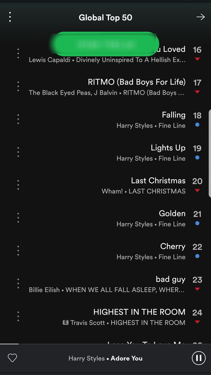 All the songs from   #fineline debut on Spotify GLOBAL TOP 50, with over 35 millions streams on the albums first day, with 12 songs.