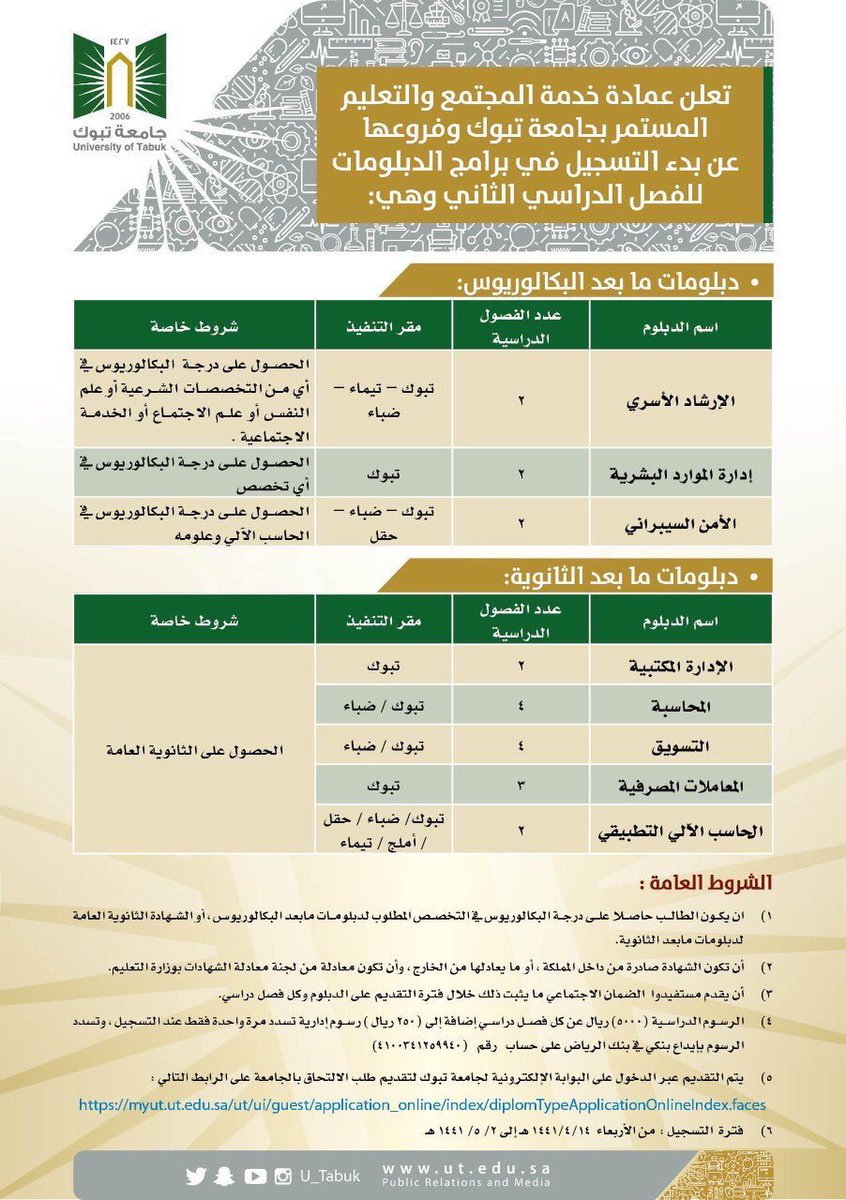 #إعلان 
تعلن عمادة خدمة المجتمع والتعليم المستمر ب #جامعة_تبوك وفروعها عن بدء التسجيل في برامج #الدبلومات للفصل الدراسي الثاني.