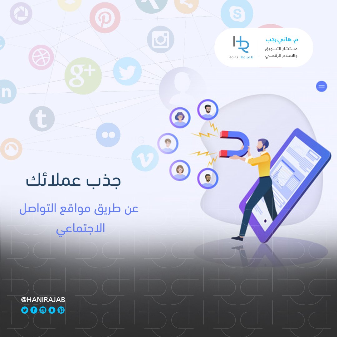 كلنا نستخدم وسائل التواصل الاجتماعي للبقاء على اتصال مع العائلة والأصدقاء، لكن الشركات تنظر إلى وسائل التواصل الاجتماعي من زاوية مختلفة فبالنّسبة للشركات، وسائل التواصل الاجتماعي هي قناة إضافية لجذب عملاء جدد والتفاعل معهم، ووسيلة تولّد الزوار والعملاء المحتملين.