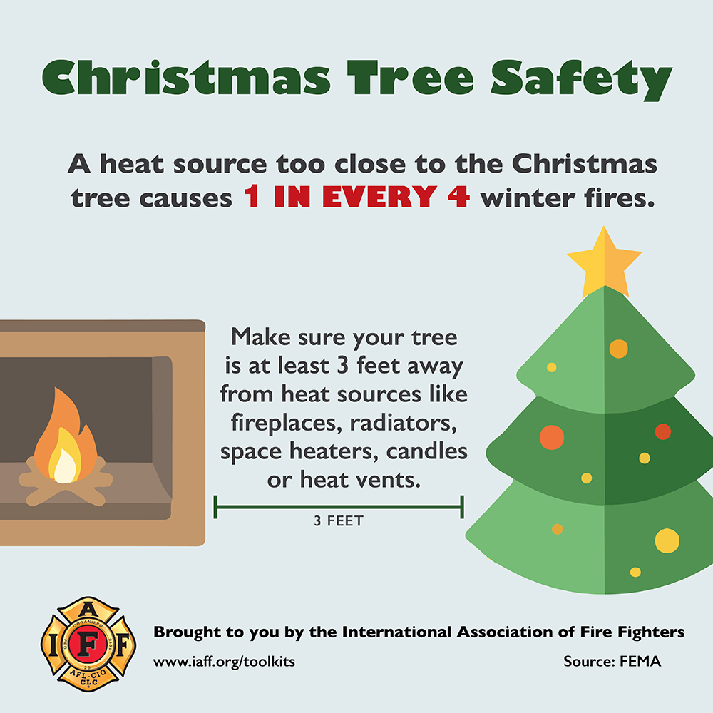 IPFF2's tweet photo. By making sure your Christmas tree is at least 3 feet away from any heat source will help you and your family stay fire safe this holiday season! #YourIPFF #Iowa #IAFFSafetyTips https://t.co/Oqcc1iPasQ