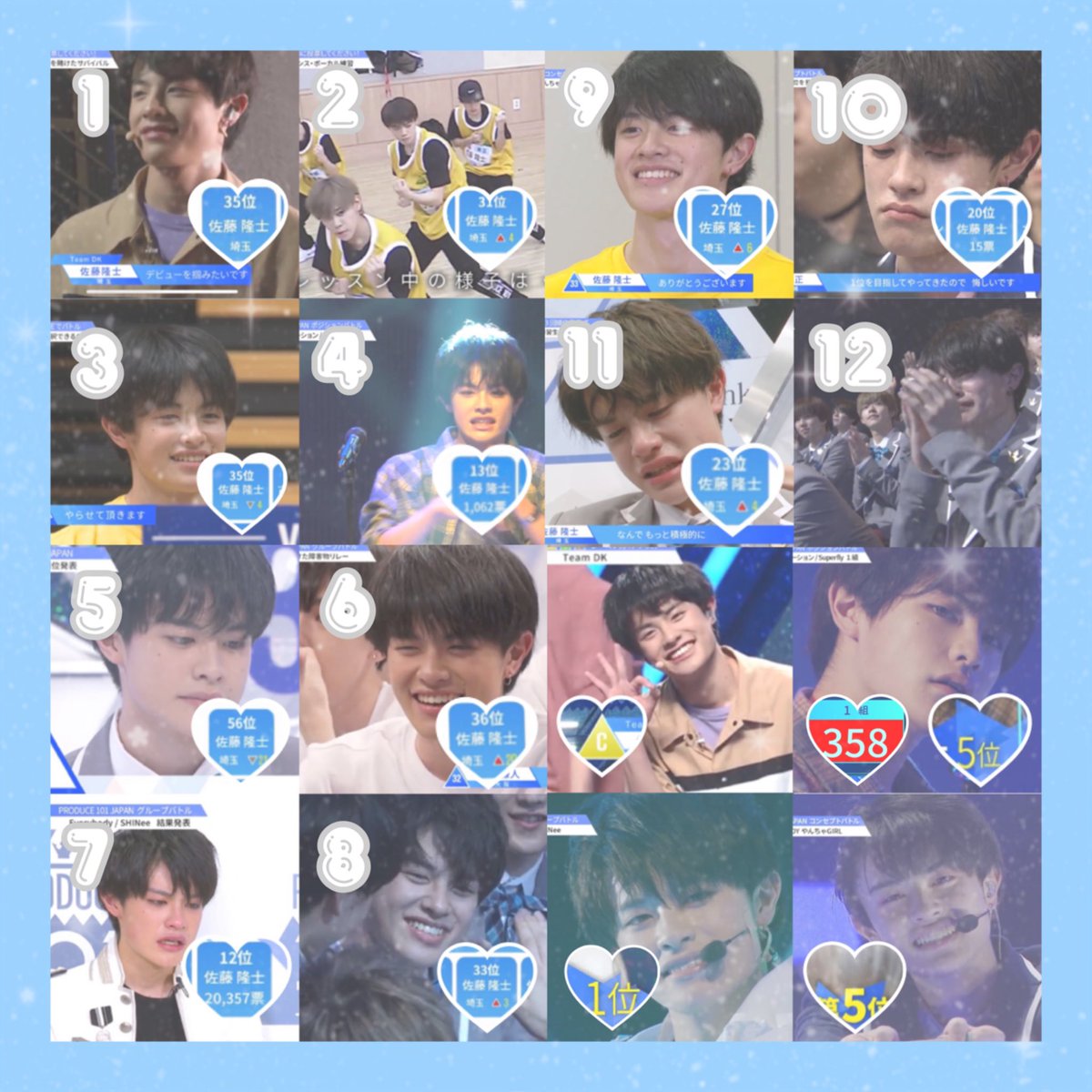 ryucha_luv's tweet photo. 隆士へ📮♡
約3ヶ月お疲れ様でした🥺♥️この3ヶ月の放送で先生に褒められて喜ぶ姿や、パフォーマンスの悔しさで涙を流す姿や、高校生らしい無邪気な姿など隆士の色んな姿見られて毎週が楽しみでした(^_^)♡ 正直最初は顔❗️だったけど放送を見ていくうちに沢山の魅力に惹かれていって気付いたらここまで https://t.co/lnrZiZeN7g