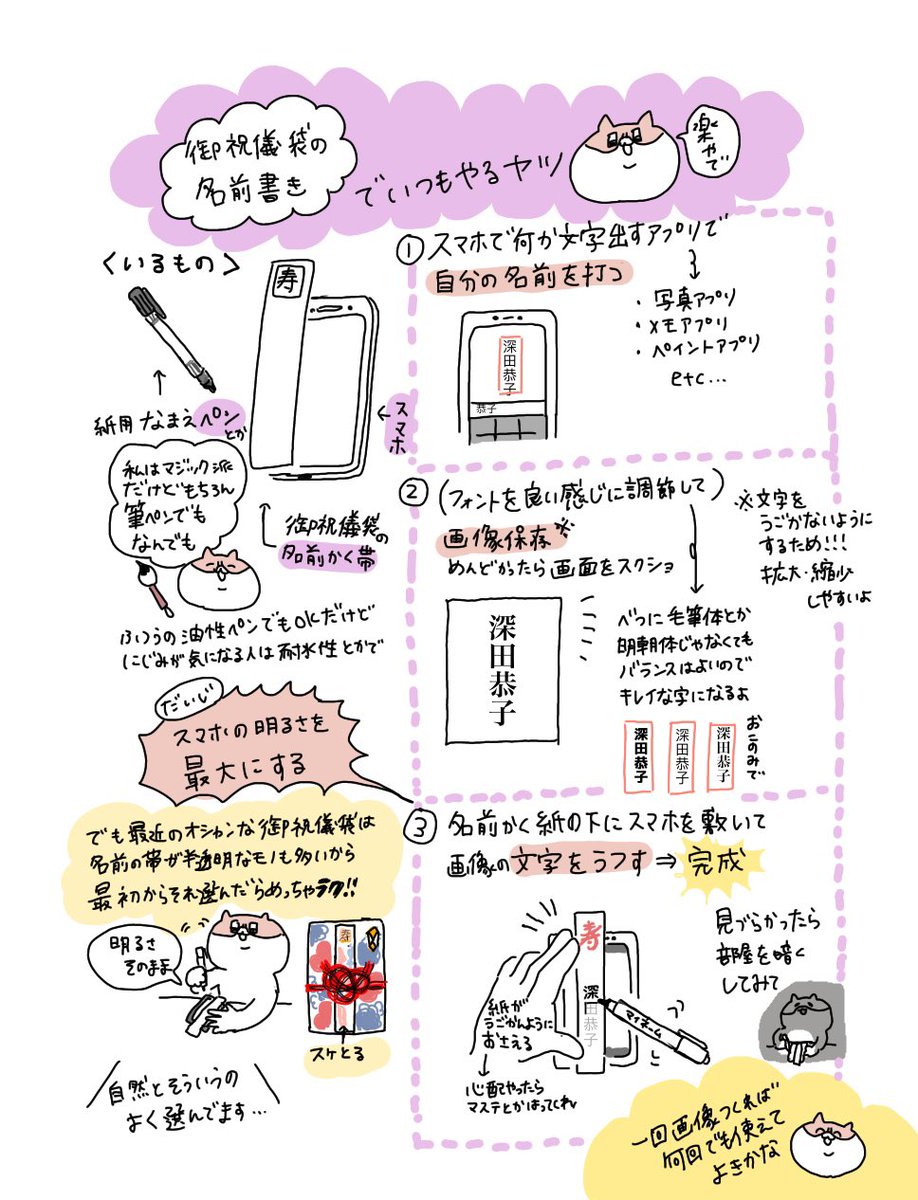 御祝儀袋など名前をキレイに書きたいときに スマホに表示した文字を写す方法で時短 ストレスフリーに Togetter