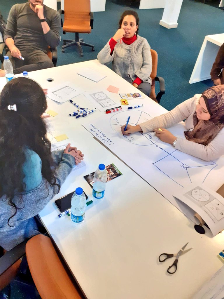Impact Hub Madrid tweet media