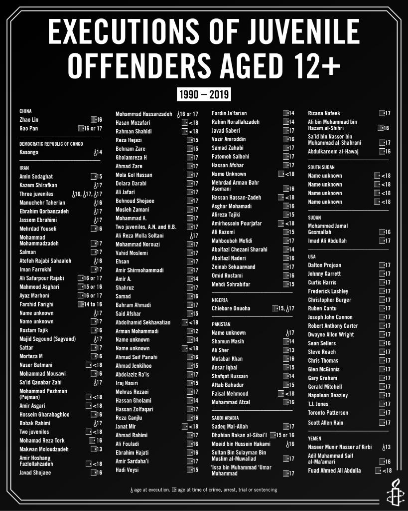 Amnesty International tweet media