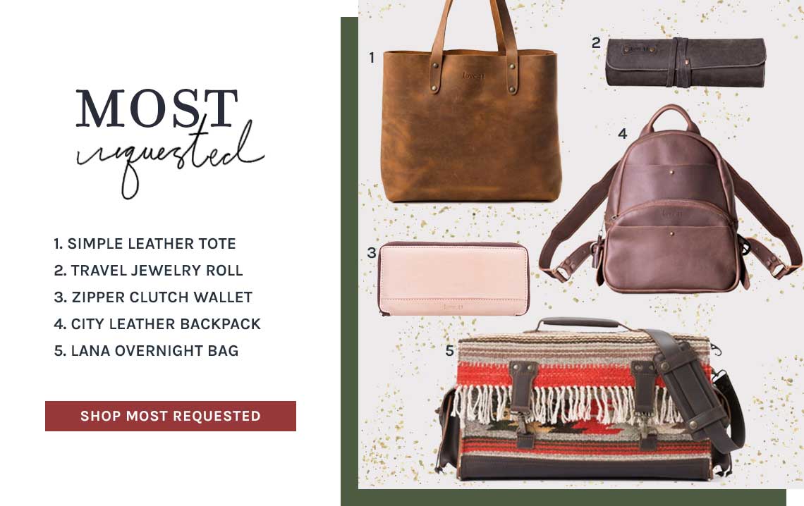 love 41 city backpack